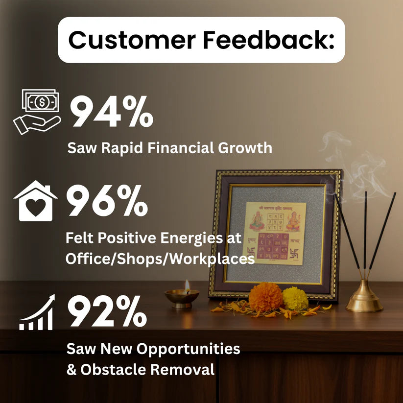 Vyapar Vriddhi Yantra on RAW Pyrite Dust Frame