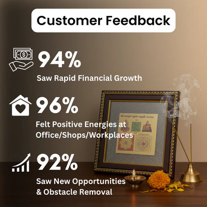 Sampurna Laxmi-Kuber Yantra on RAW Pyrite Dust Frame