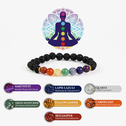 7 Chakra Bracelet