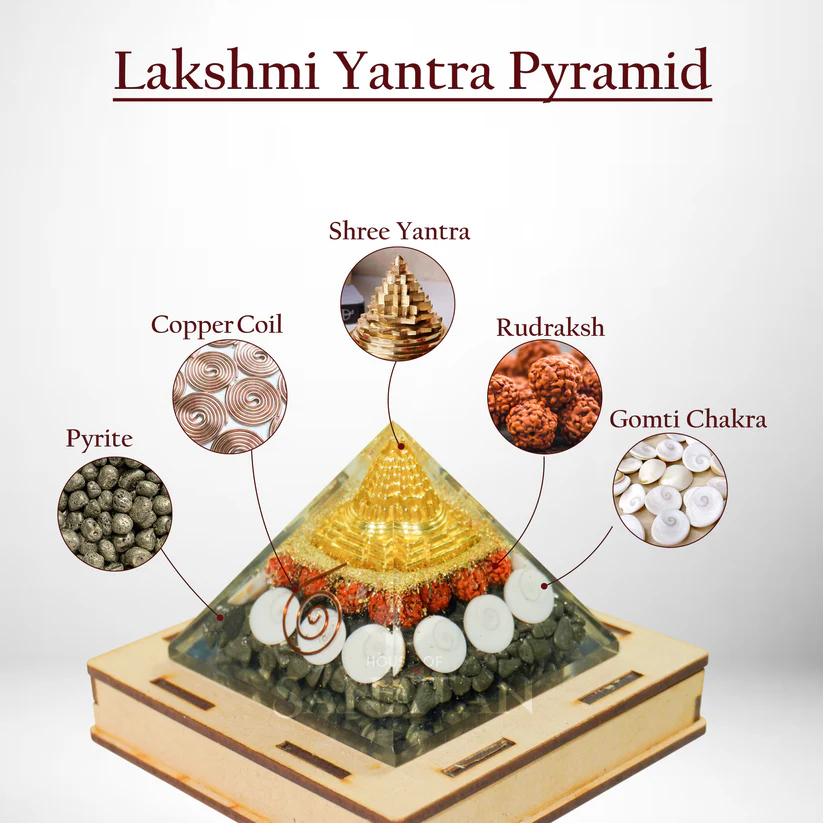 Lakshmi Yantra Pyramid - Sanatan Sutra